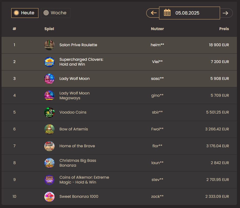 VIP-Programm im National Casino